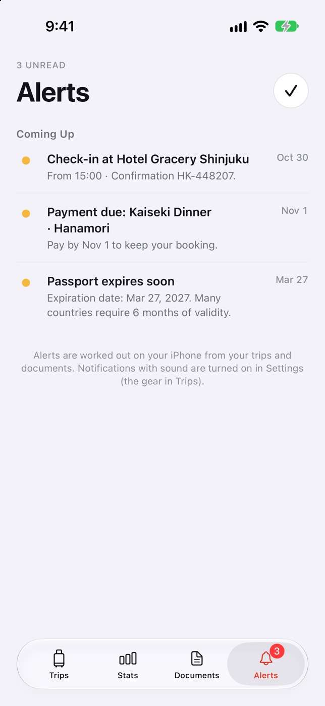Alerts: hotel check-in, unpaid booking, and passport about to expire