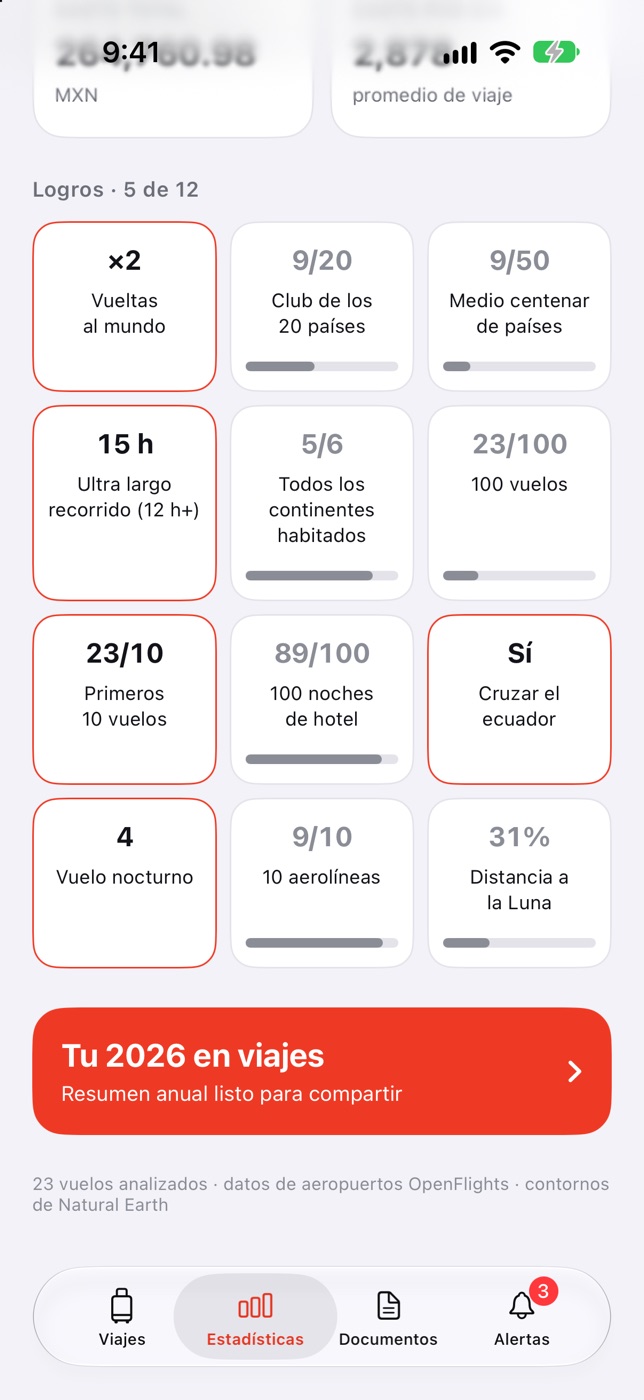 Logros: vueltas al mundo, ultra largo recorrido, cruzar el ecuador