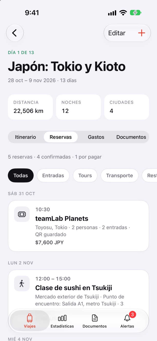 Reservas del viaje: entradas, tours, tren bala y restaurante